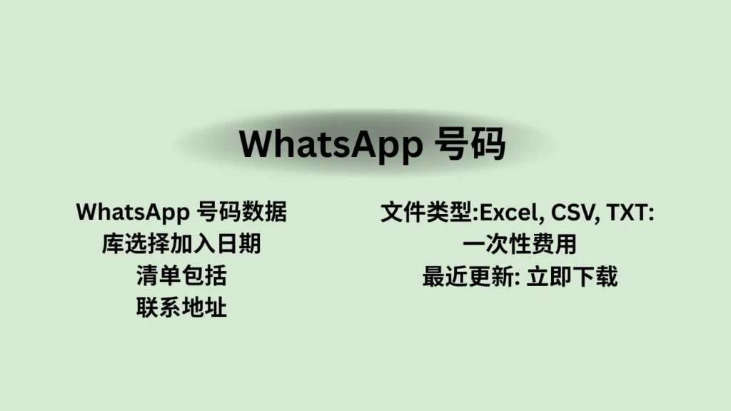 阿尔巴尼亚 WhatsApp 粉丝​